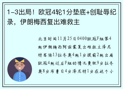 1-3出局！欧冠4轮1分垫底+创耻辱纪录，伊朗梅西复出难救主
